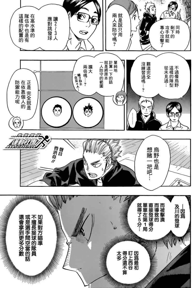 🍝排球少年!! 第56话 第11页