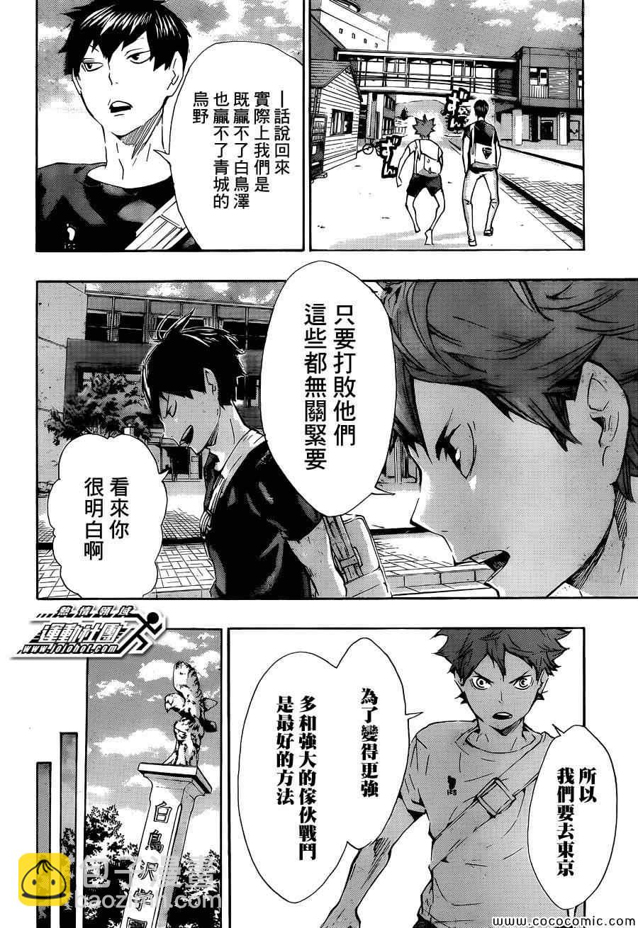 🍝排球少年!! 第77话 第19页