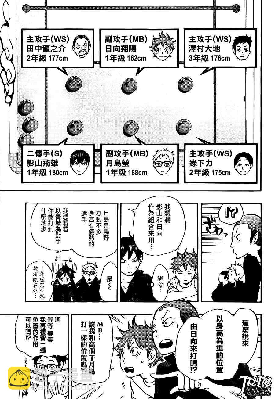 🍝排球少年!! 第10话 第11页