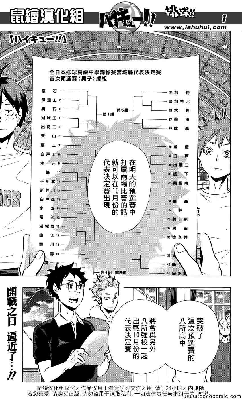 🍝排球少年!! 第98话 第2页