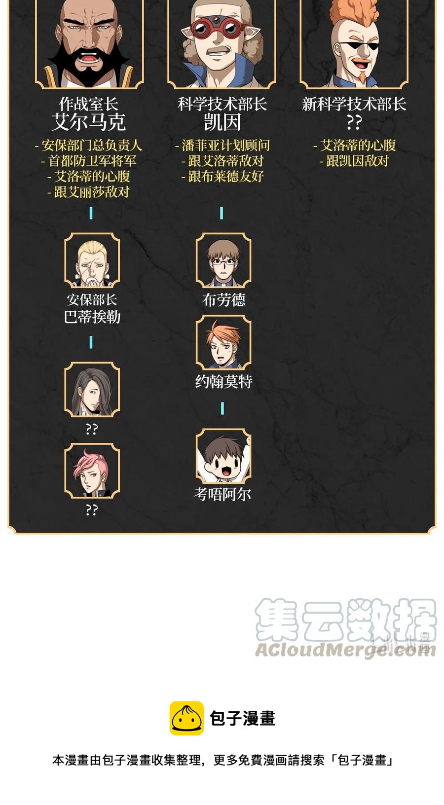 138 138-第139话