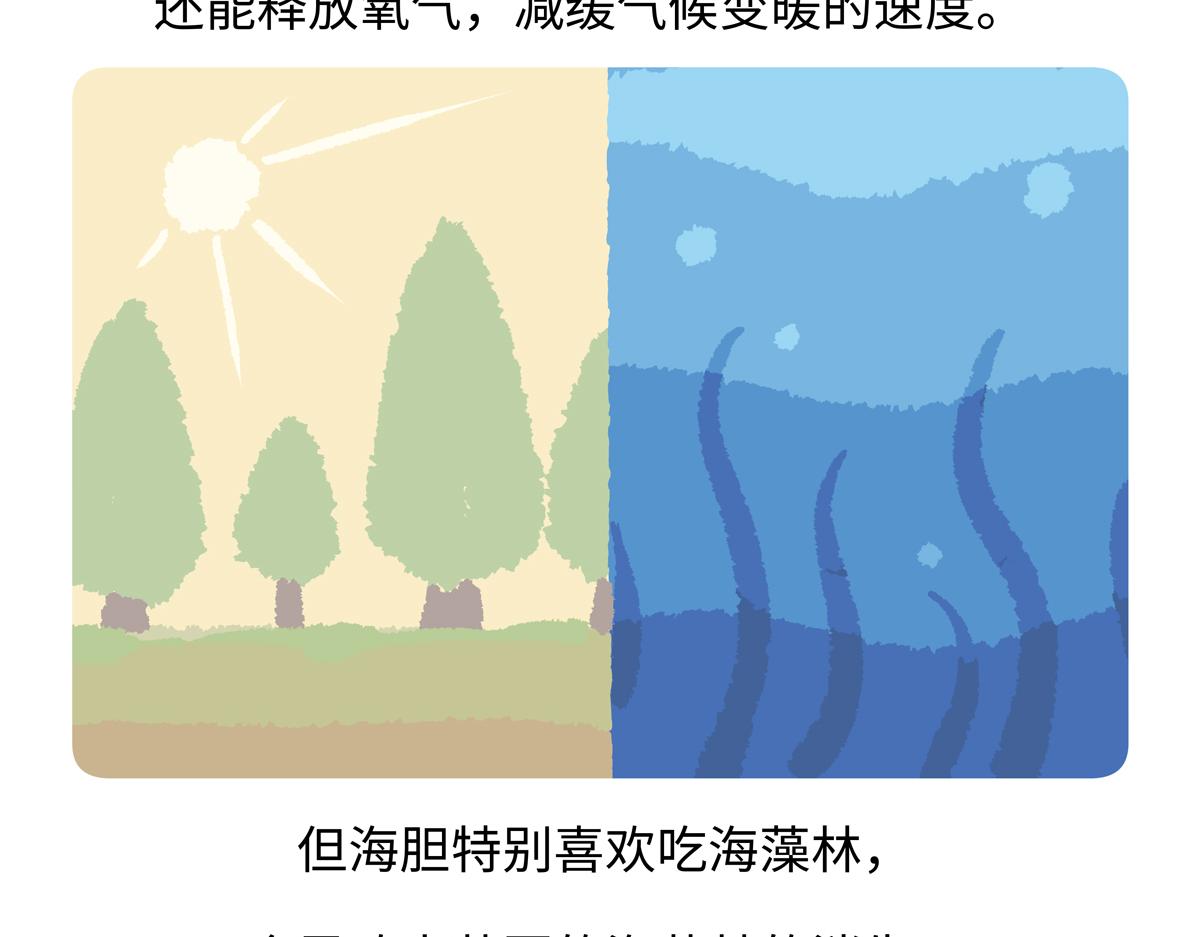 第206话-第207话