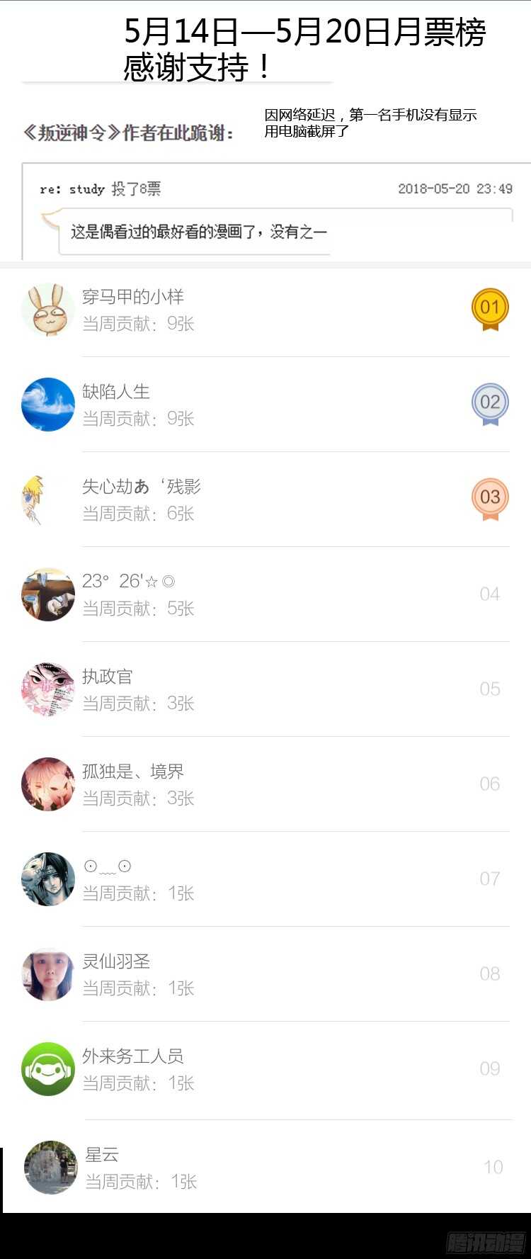 146令：冻结的命运-第187话