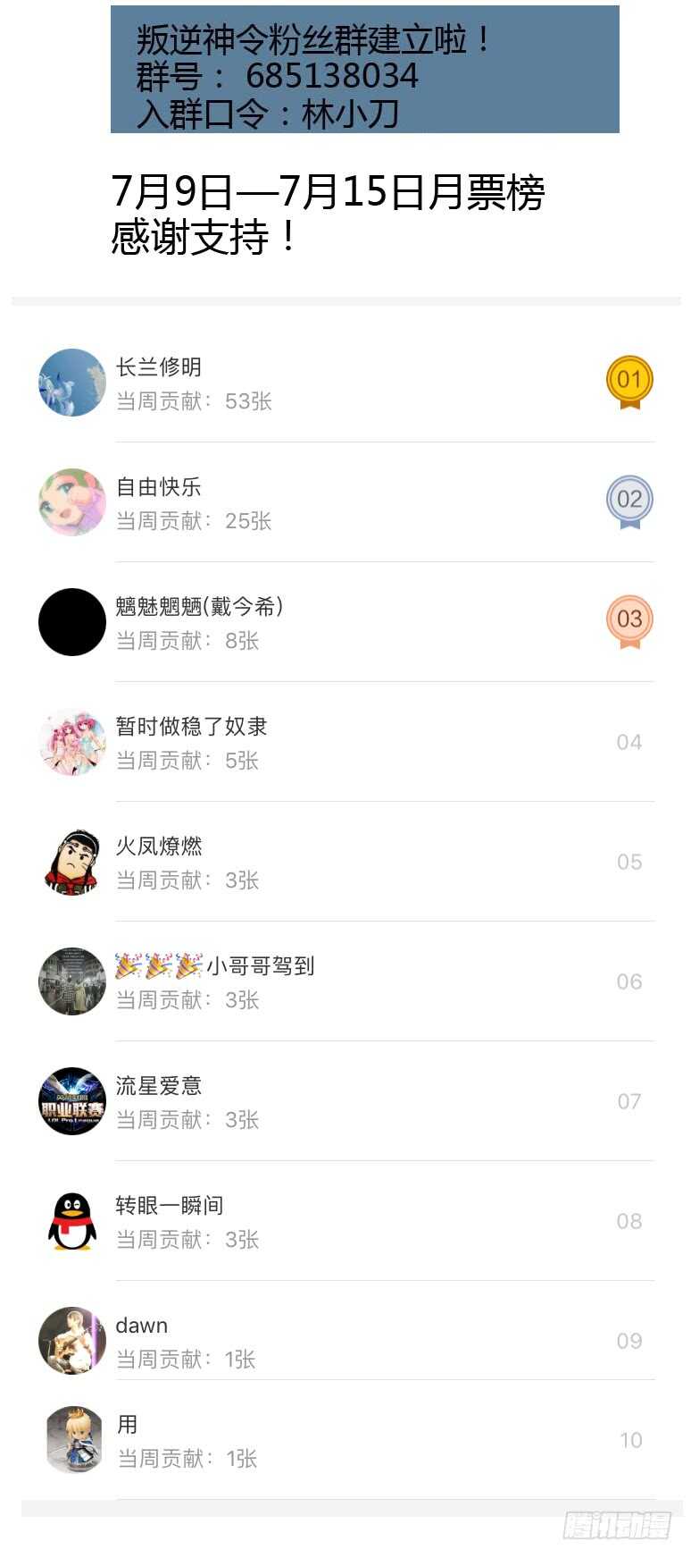 154令-种瓜得瓜-第195话