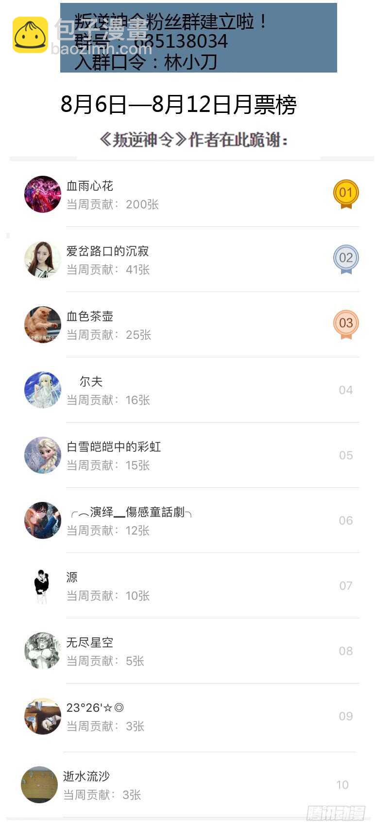 158令-召唤-第199话
