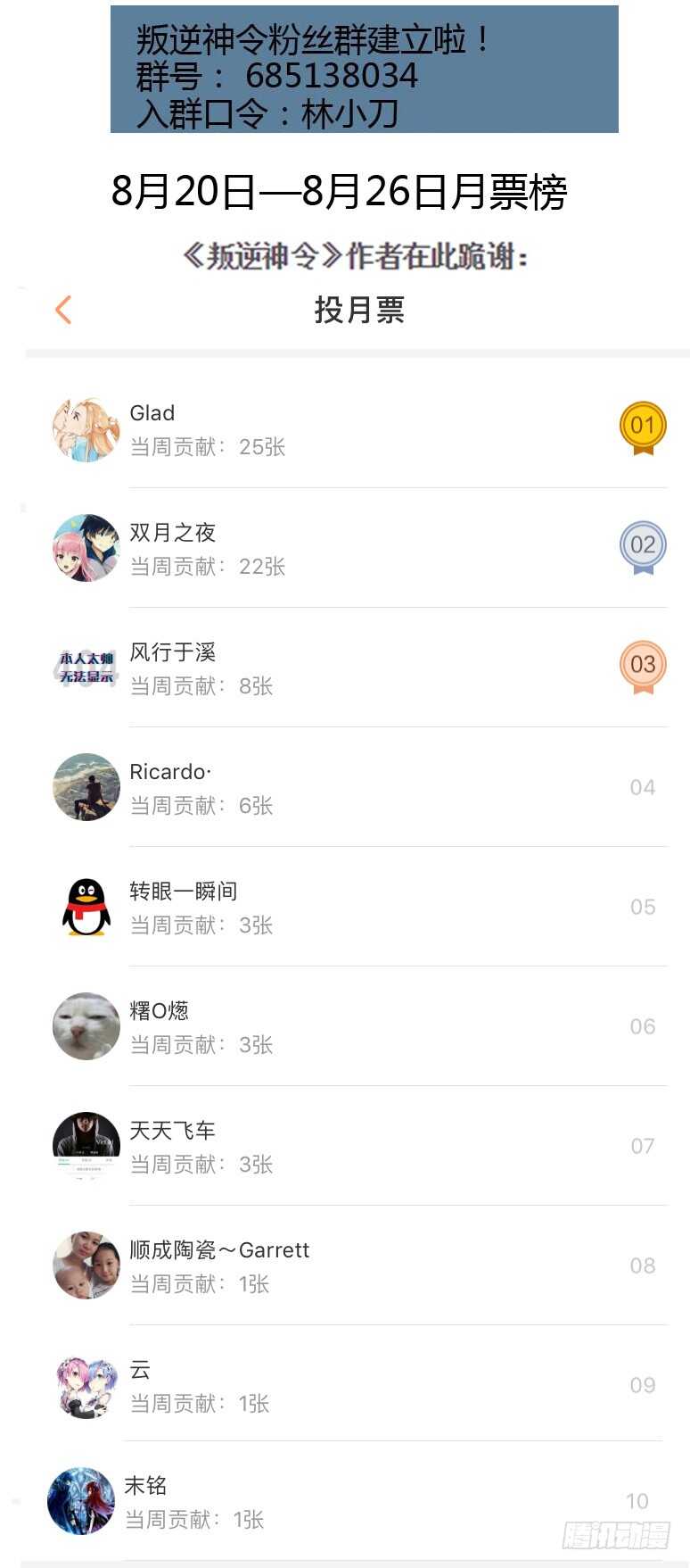 160令-星辰之力-第201话