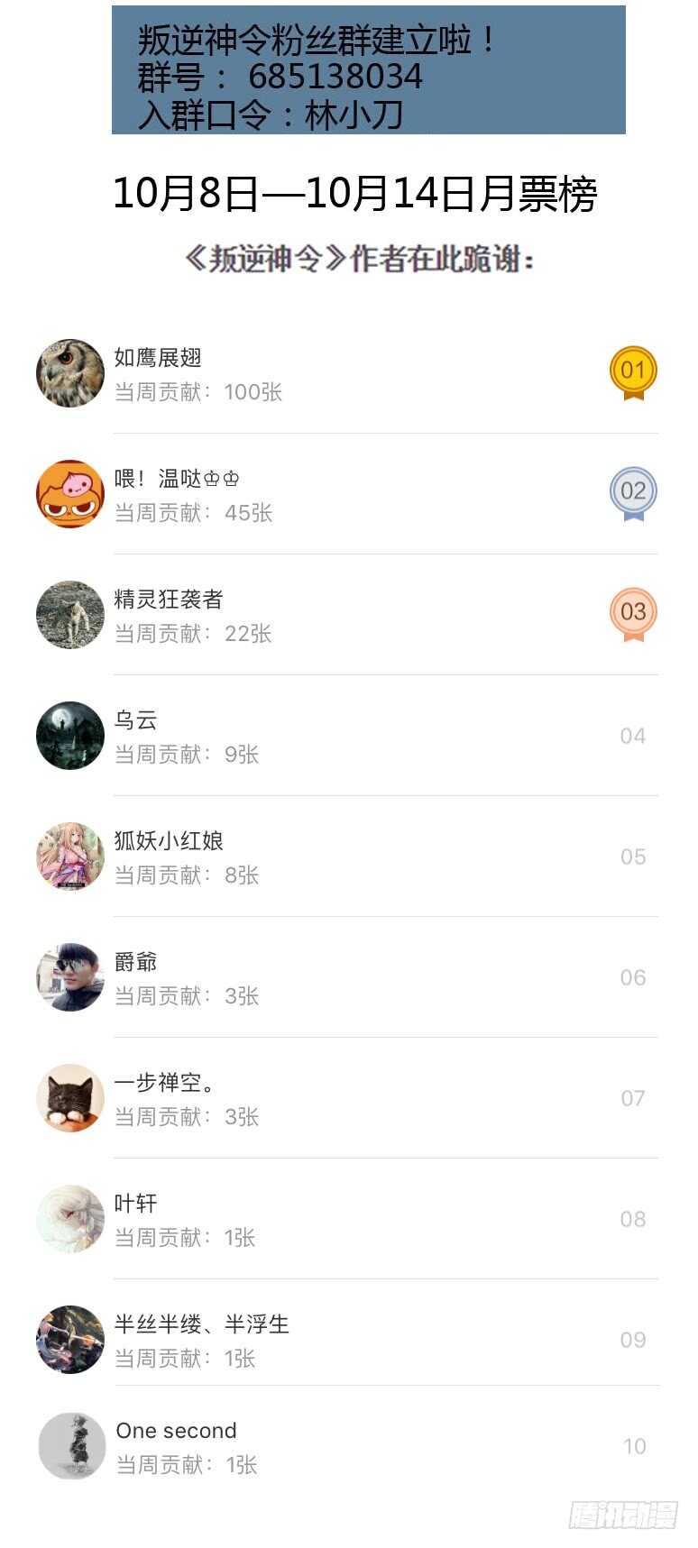 166-该履行义务了！-第207话