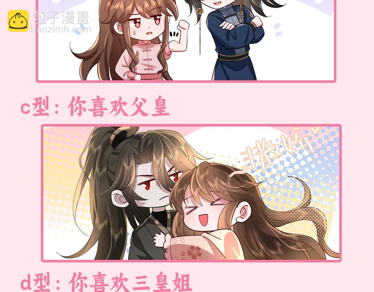 🍝炮灰闺女的生存方式 加更第37期 史上最准炮灰性格测试 第14页