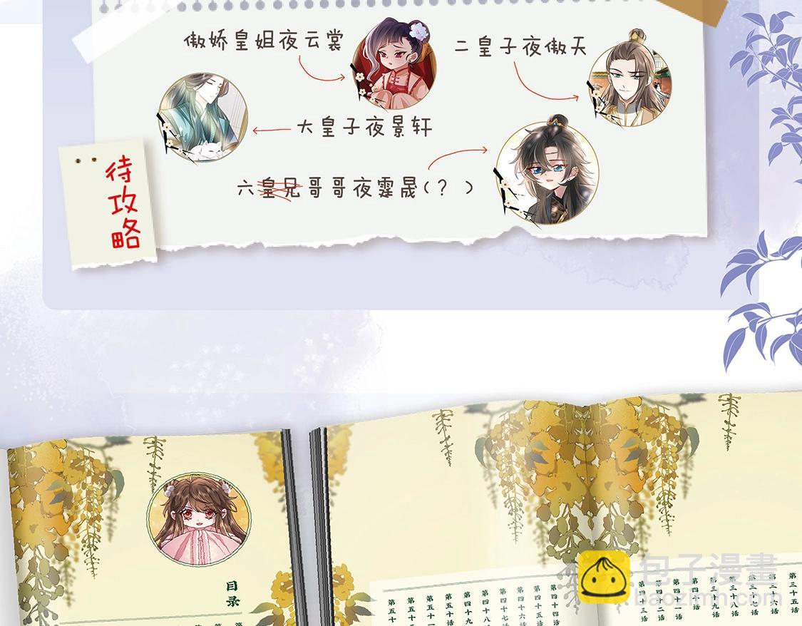 🍝炮灰闺女的生存方式 单行本第2册来啦！ 第4页