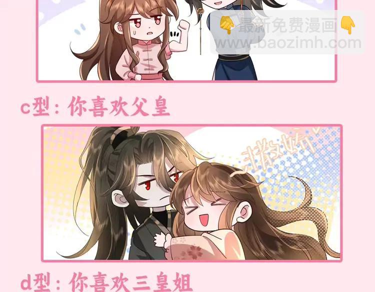 🍝炮灰闺女的生存方式（彩蛋日更中） 加更第37期  搞点事：史上最准炮灰性格测试 第14页