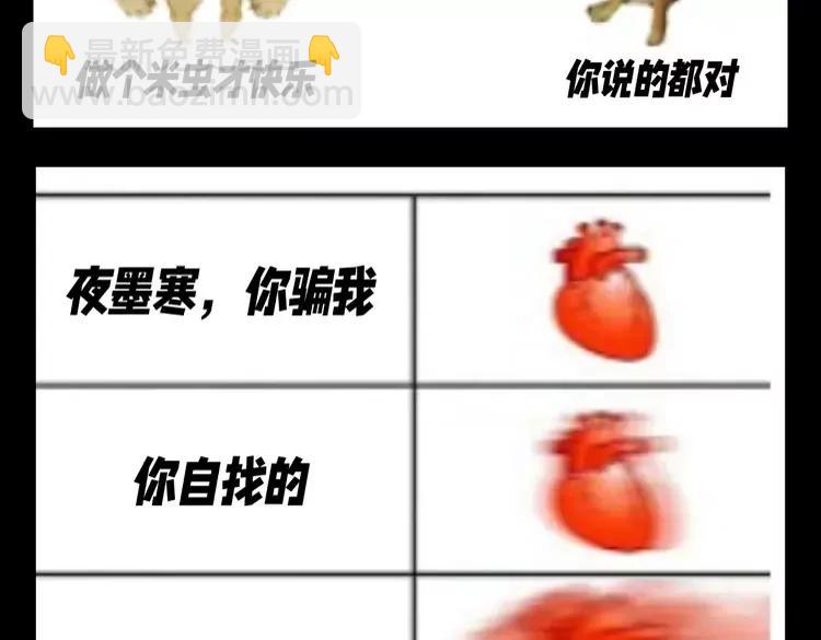 🍝炮灰闺女的生存方式（彩蛋日更中） 加更第73期 搞点事：七七燕铖的真实写照 第7页