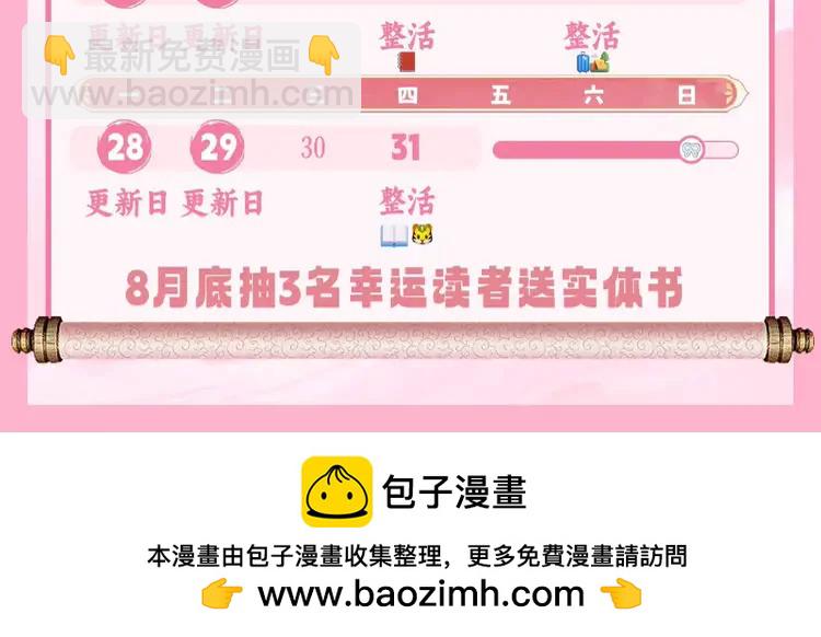🍝炮灰闺女的生存方式（彩蛋日更中） 暑期加更第5期  搞点事：大家的新look 第35页