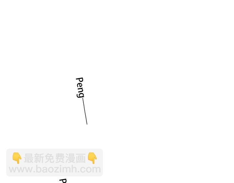 番外  训练营那些小事(1/2)-第103话