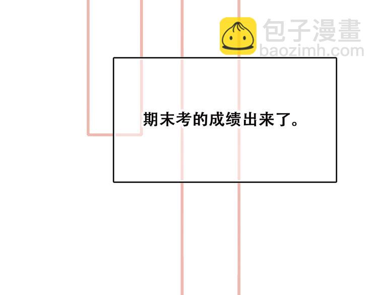 第46话  输掉的惩罚(1/3)-第121话