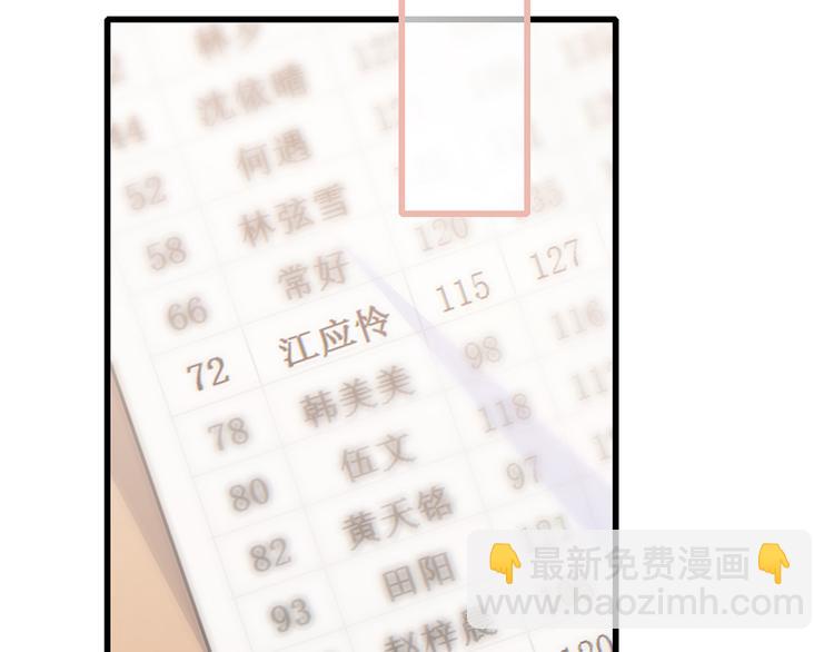 第46话  输掉的惩罚(1/3)-第121话