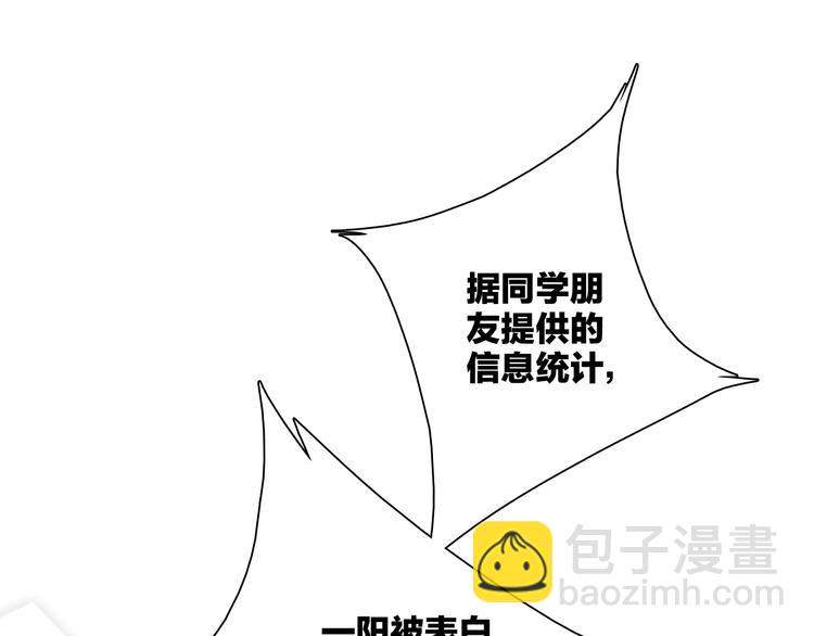番外 角色&ldquo;秘闻&rdquo;大爆料！(1/2)-第195话