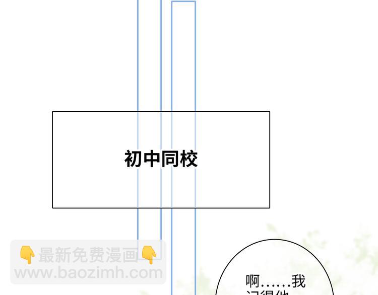 番外 角色&ldquo;秘闻&rdquo;大爆料！(1/2)-第195话