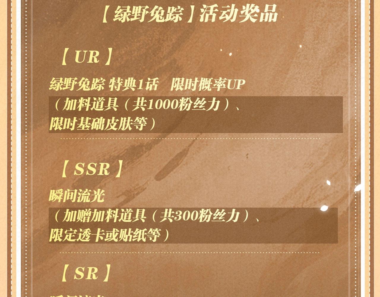 特典公开：4月24日 警官，这是成年人的童话-第133话