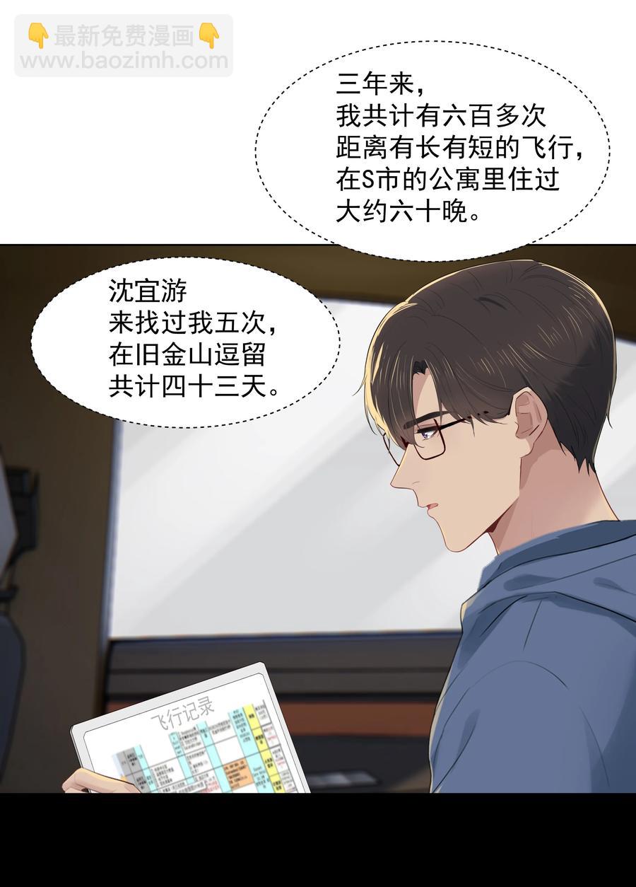 021 是我没做好，让沈宜游失去了快乐-第21话