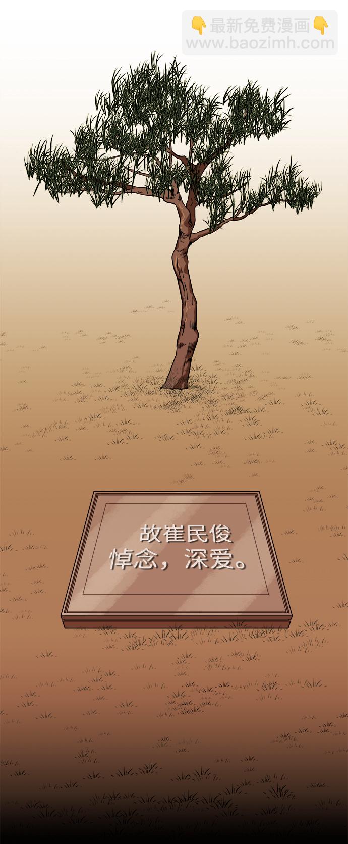 🍝平行都市 第九章（3）_首领 第2页