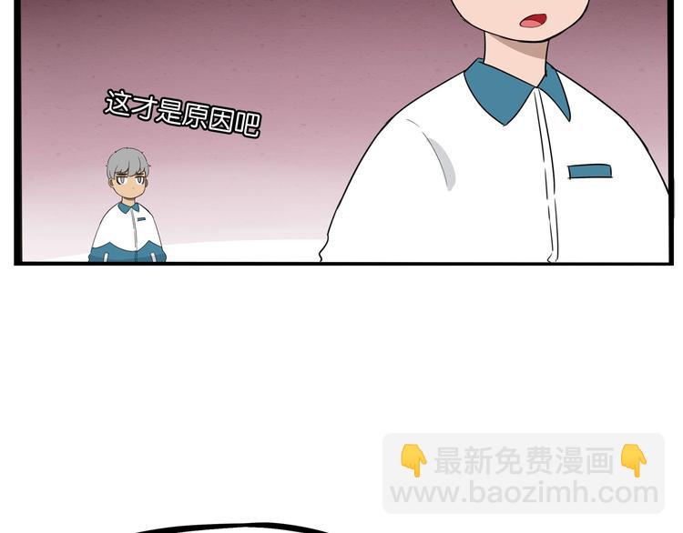 第150  角逐(1/2)-第159话