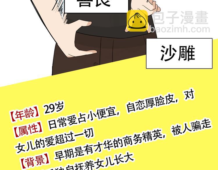 第188话  游乐园1(1/4)-第201话