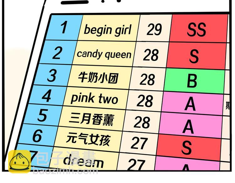 第196话 偶像选拔篇6(1/2)-第209话