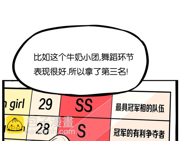 第196话 偶像选拔篇6(1/2)-第209话
