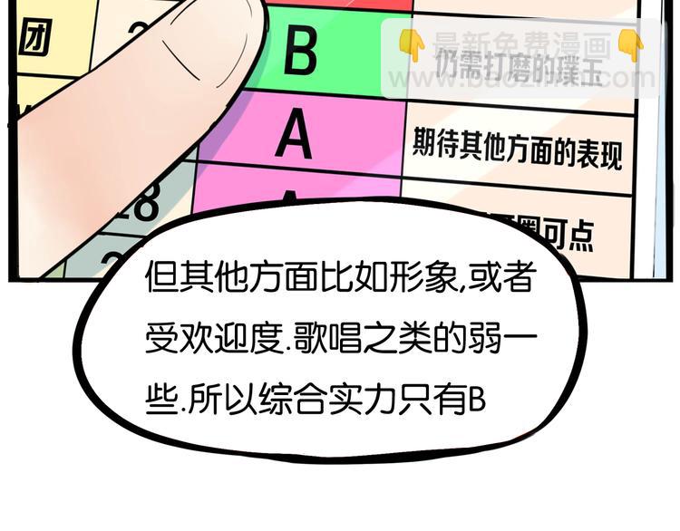 第196话 偶像选拔篇6(1/2)-第209话
