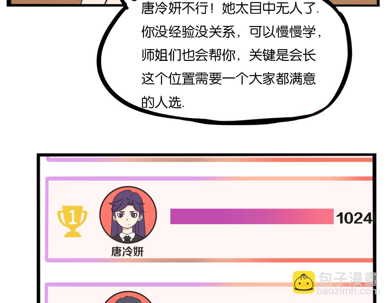 第259话 学生会2(1/2)-第279话