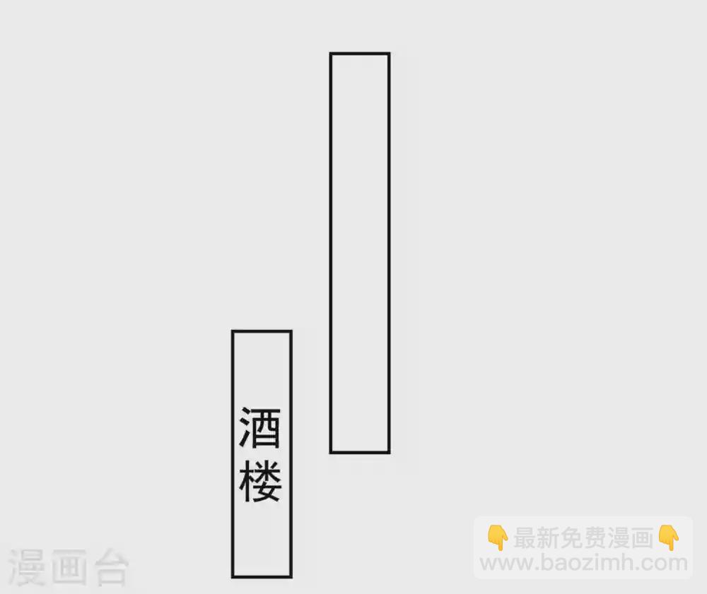 🍝坏心王爷别惹我 第223话 选妃？ 第2页