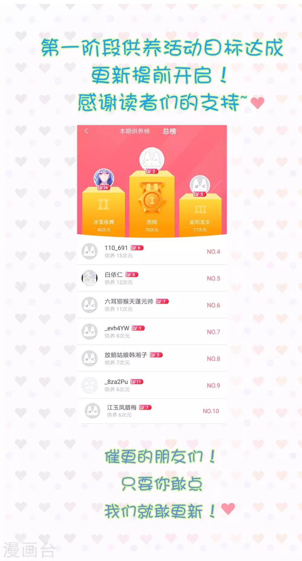 🍝坏心王爷别惹我 第76话 艰难求生 第1页