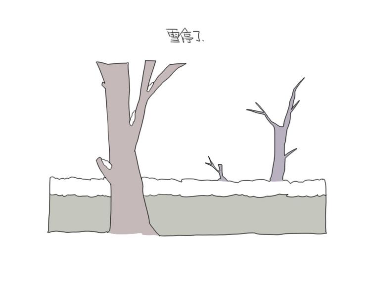 🍝破耳兔 第13话：威廉你看，雪已经停了 第1页
