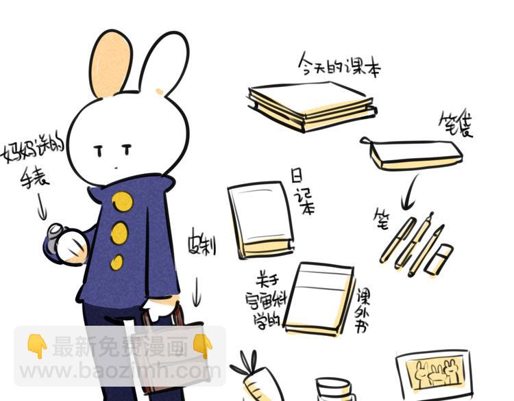 🍝破耳兔 第45话：包里的一些宝贝 第16页