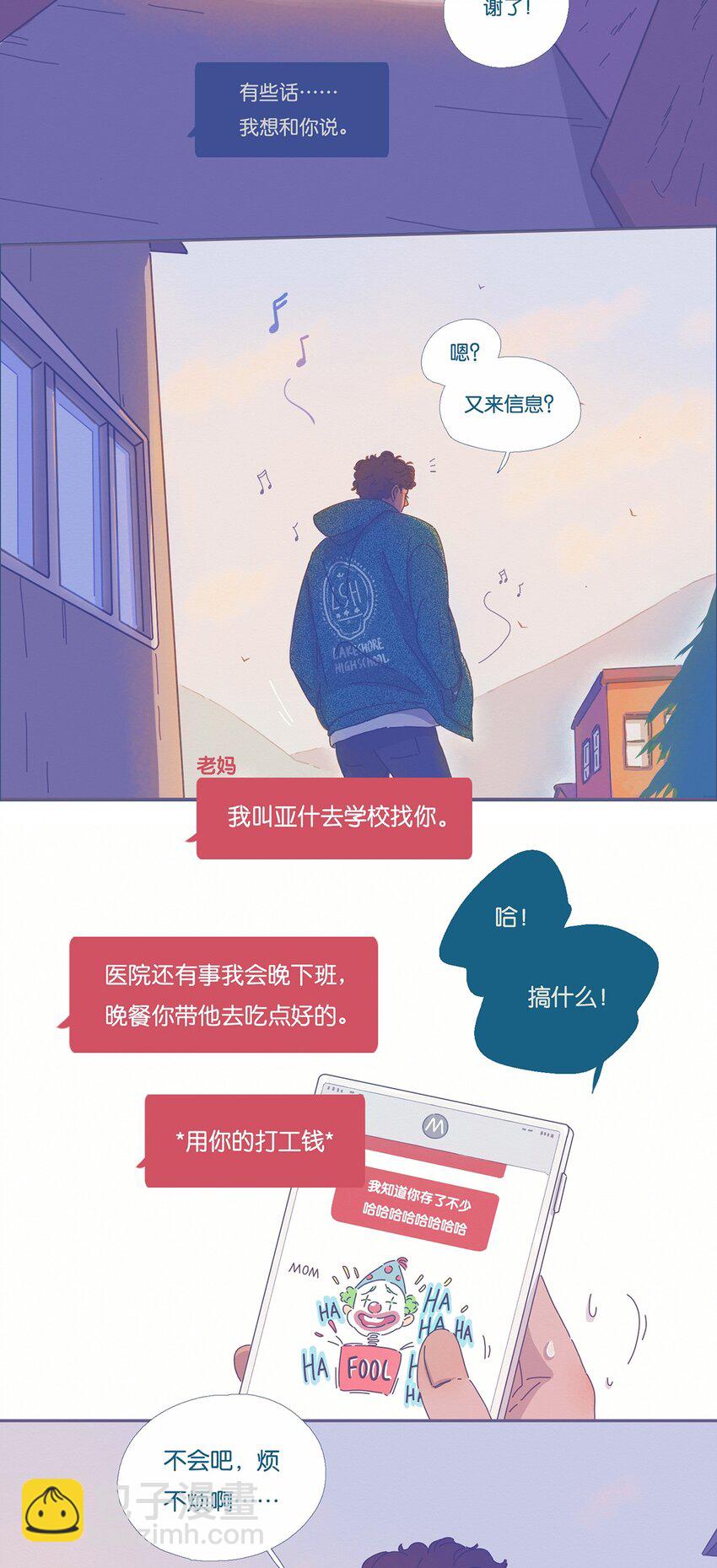 02 chapter.2-第3话