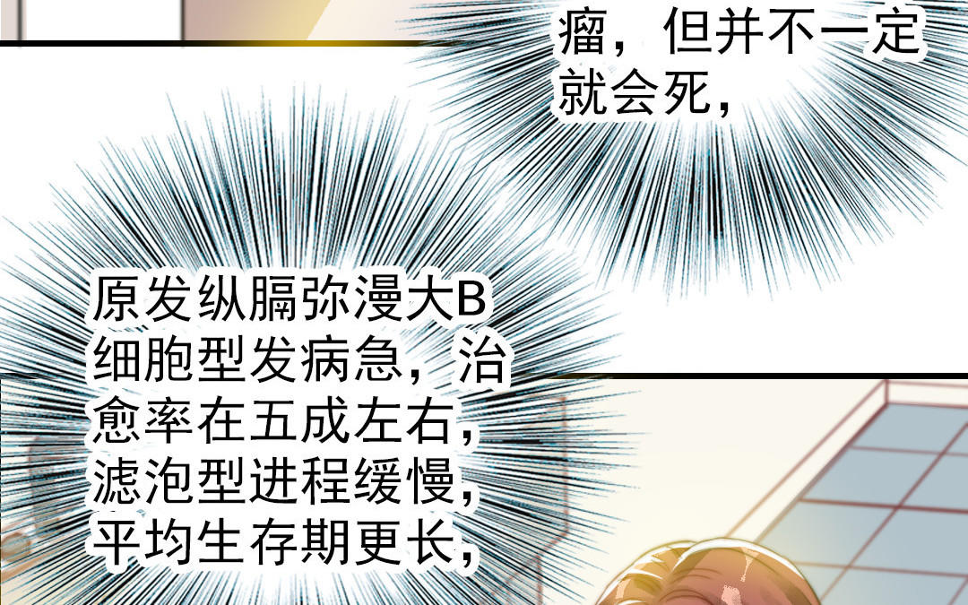第50话  番外一：美人姐姐(1/2)-第51话