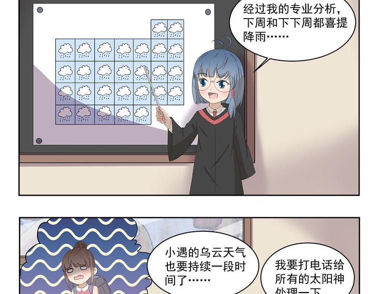 第391话 动手DIY-第391话