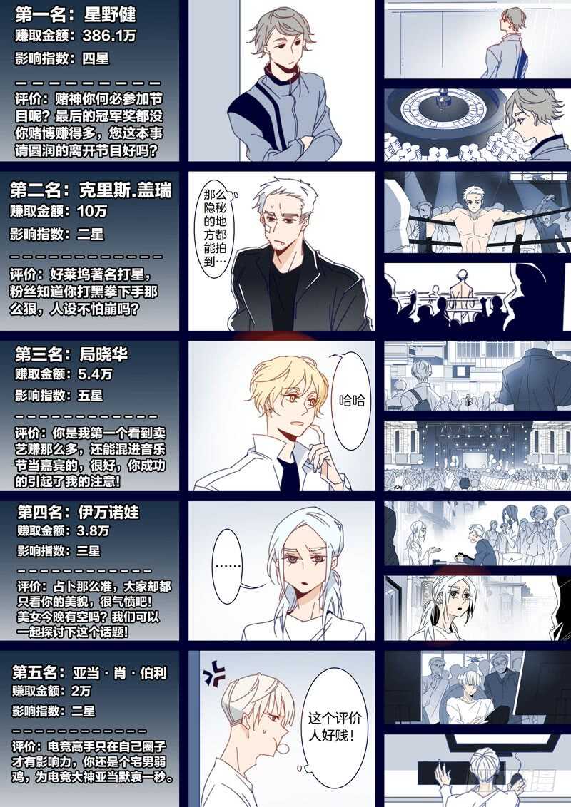 138-第137话