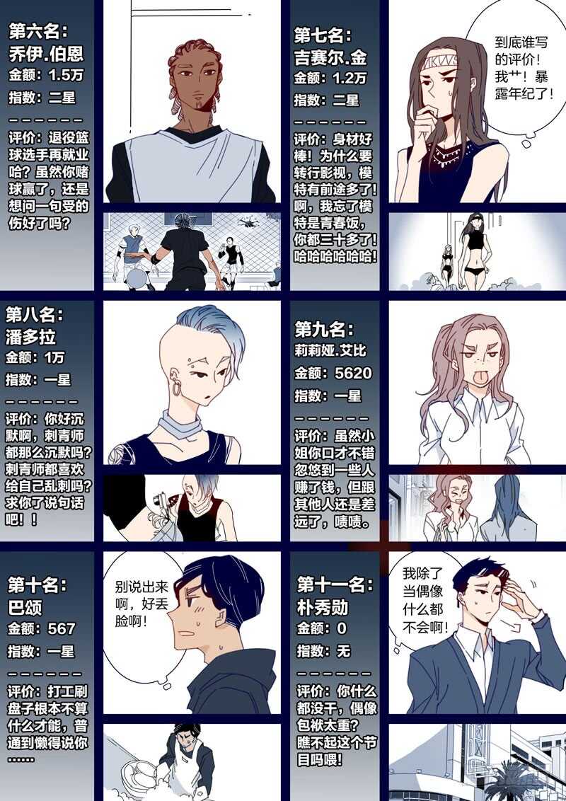 138-第137话