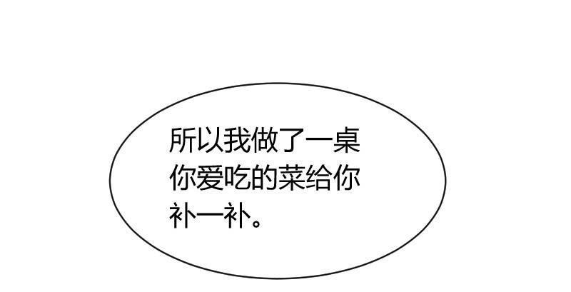 什么！同居！(1/2)-第11话