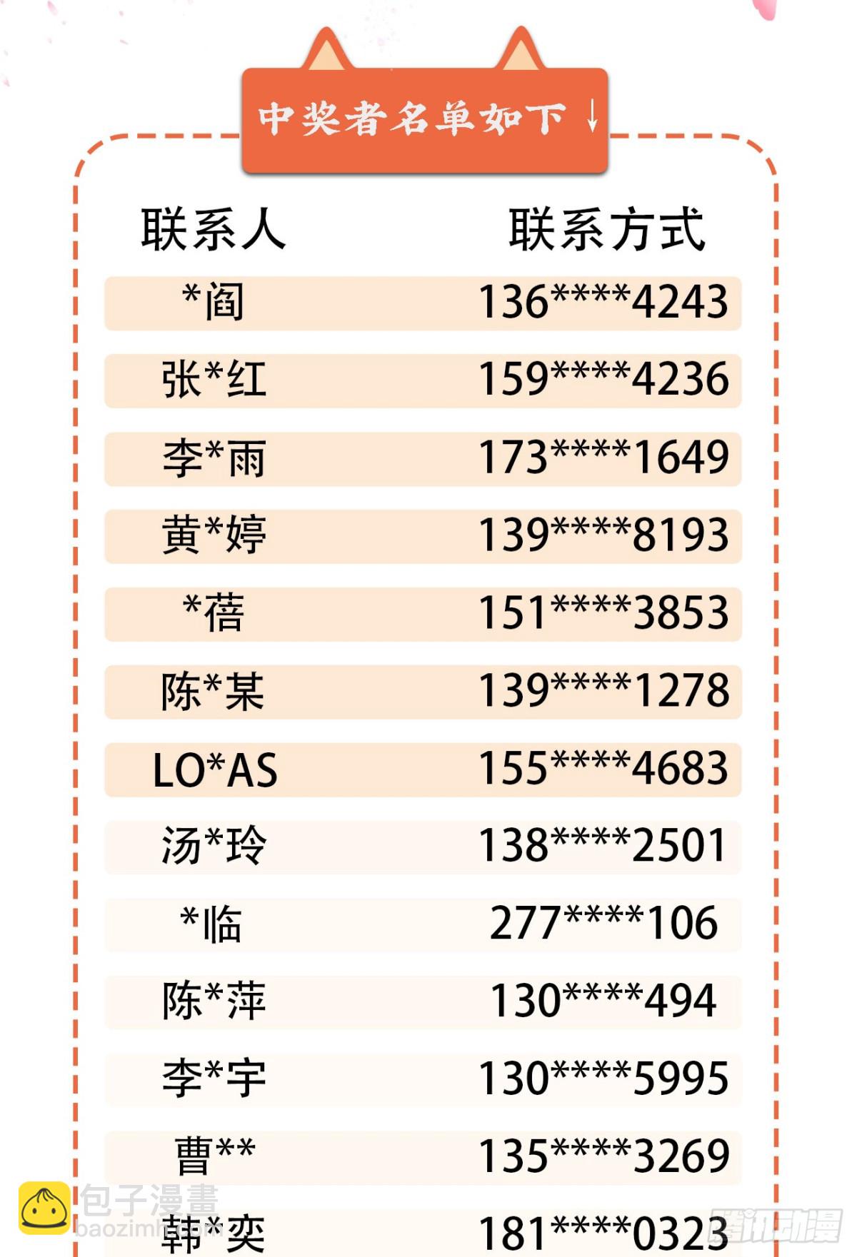 🍛前無古人 52-千钧一发 第32页