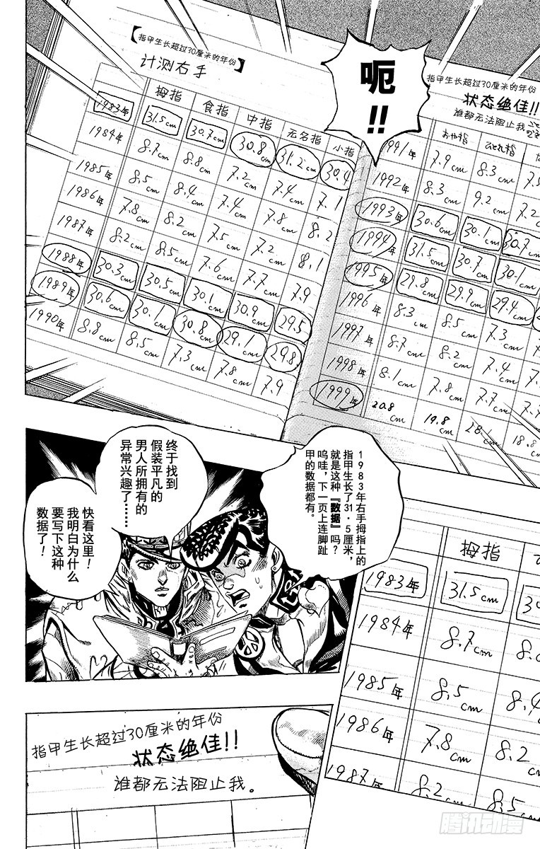 🍛乔乔的奇妙冒险 第365话 第14页