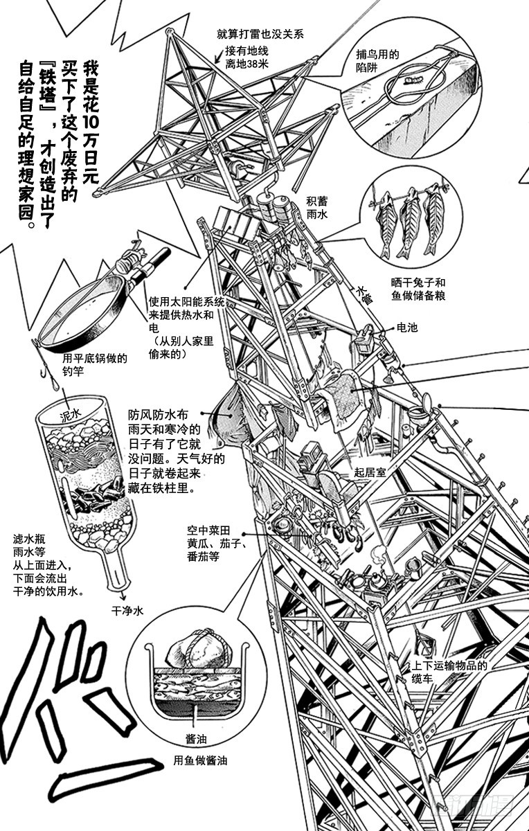 🍛乔乔的奇妙冒险 第399话 第10页