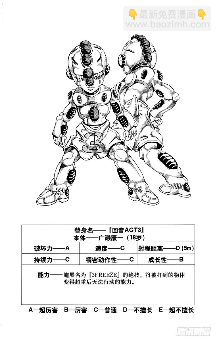 🍛乔乔的奇妙冒险 第453话 第20页