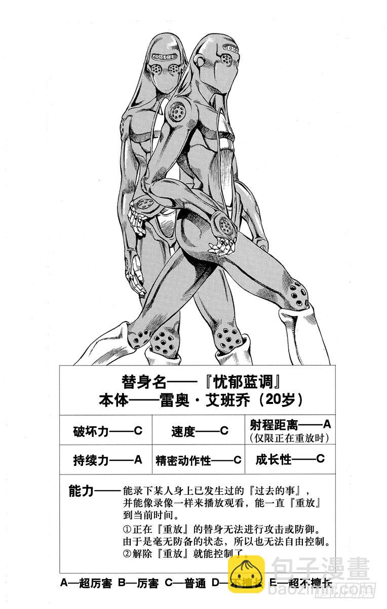 🍛乔乔的奇妙冒险 第459话 第20页
