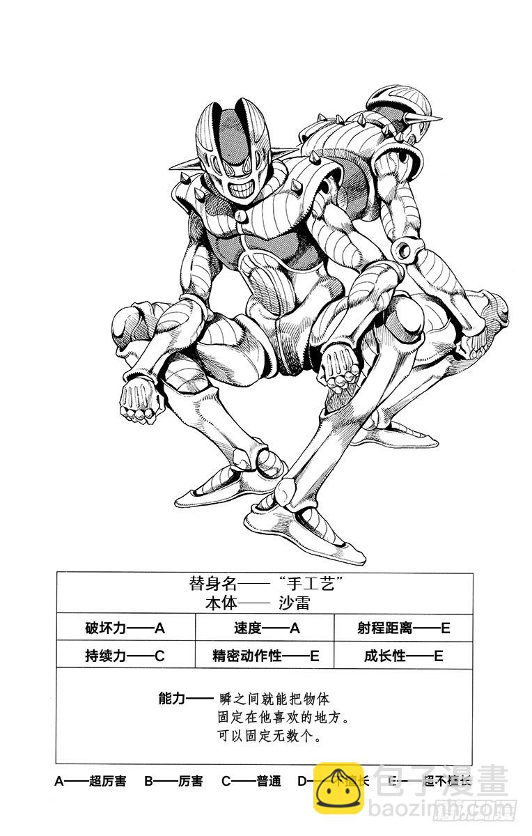 🍛乔乔的奇妙冒险 第465话 第20页