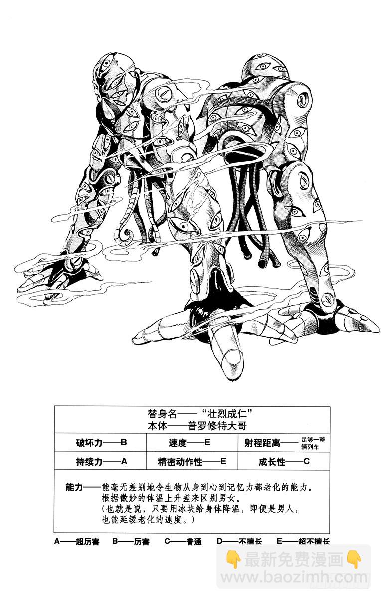 🍛乔乔的奇妙冒险 第491话 第23页