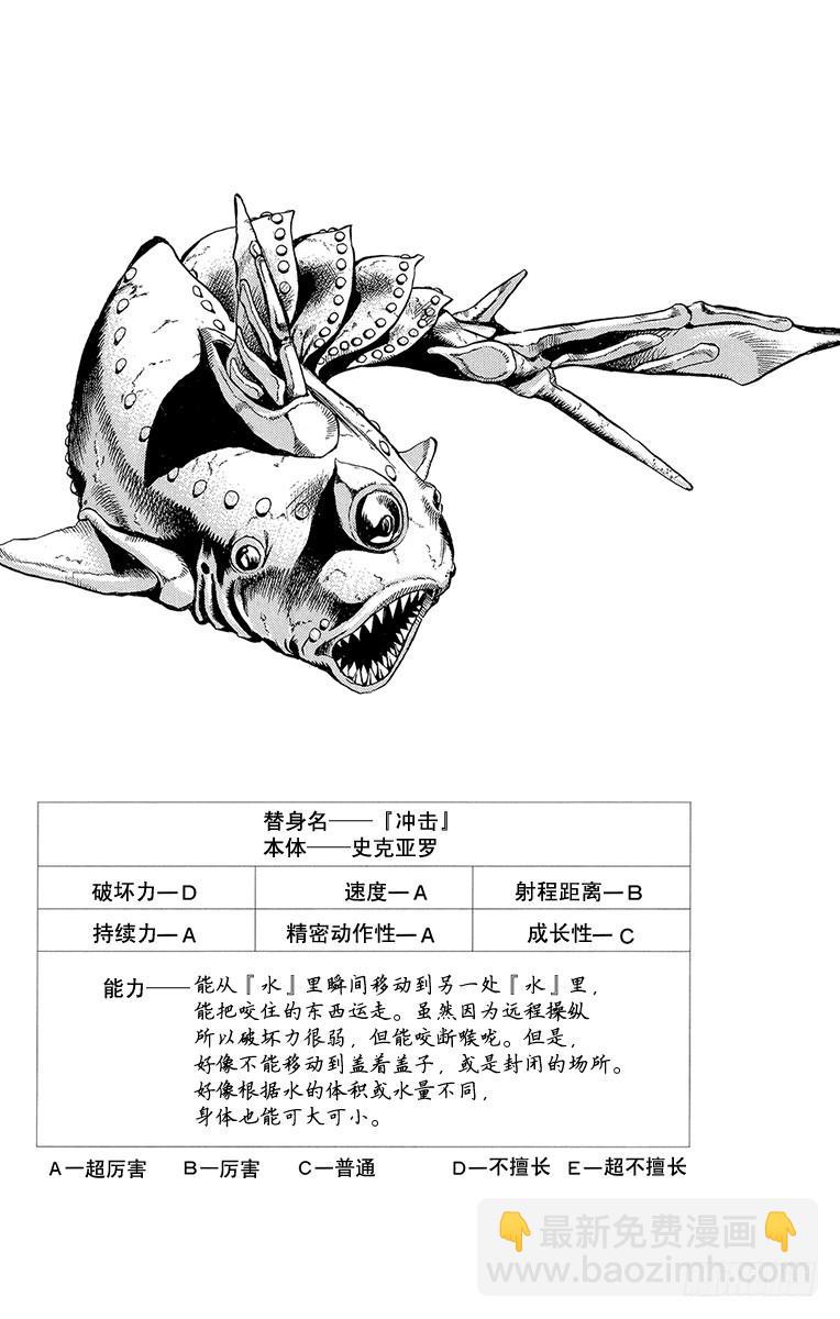 🍛乔乔的奇妙冒险 第525话 第20页