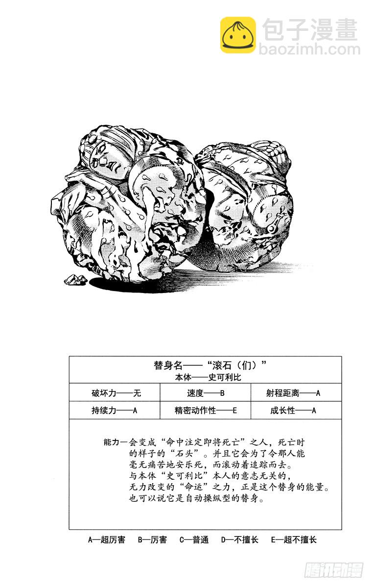 🍛乔乔的奇妙冒险 第593话 第20页