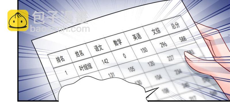 第十四话 天才(1/4)-第15话
